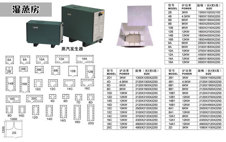 桑拿房設(shè)備|汗蒸房設(shè)備|濕蒸房設(shè)備|鹽浴房設(shè)備|冰房設(shè)備