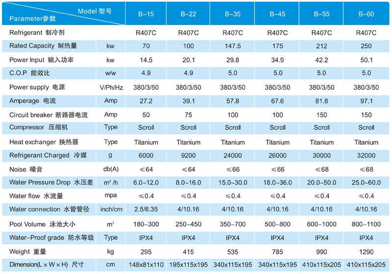 高士”電加熱自動恒溫器