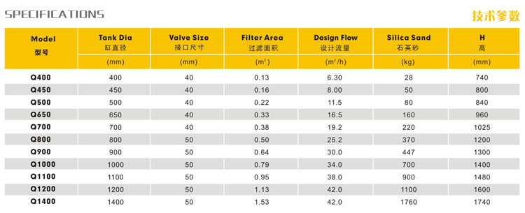AQUA愛(ài)克頂式過(guò)濾沙缸